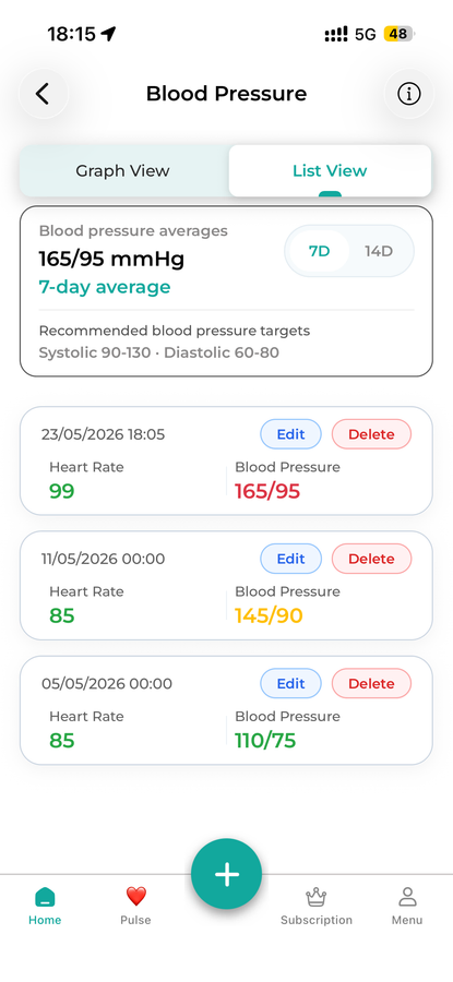 Blood Pressure List in the DiabetesConnect app